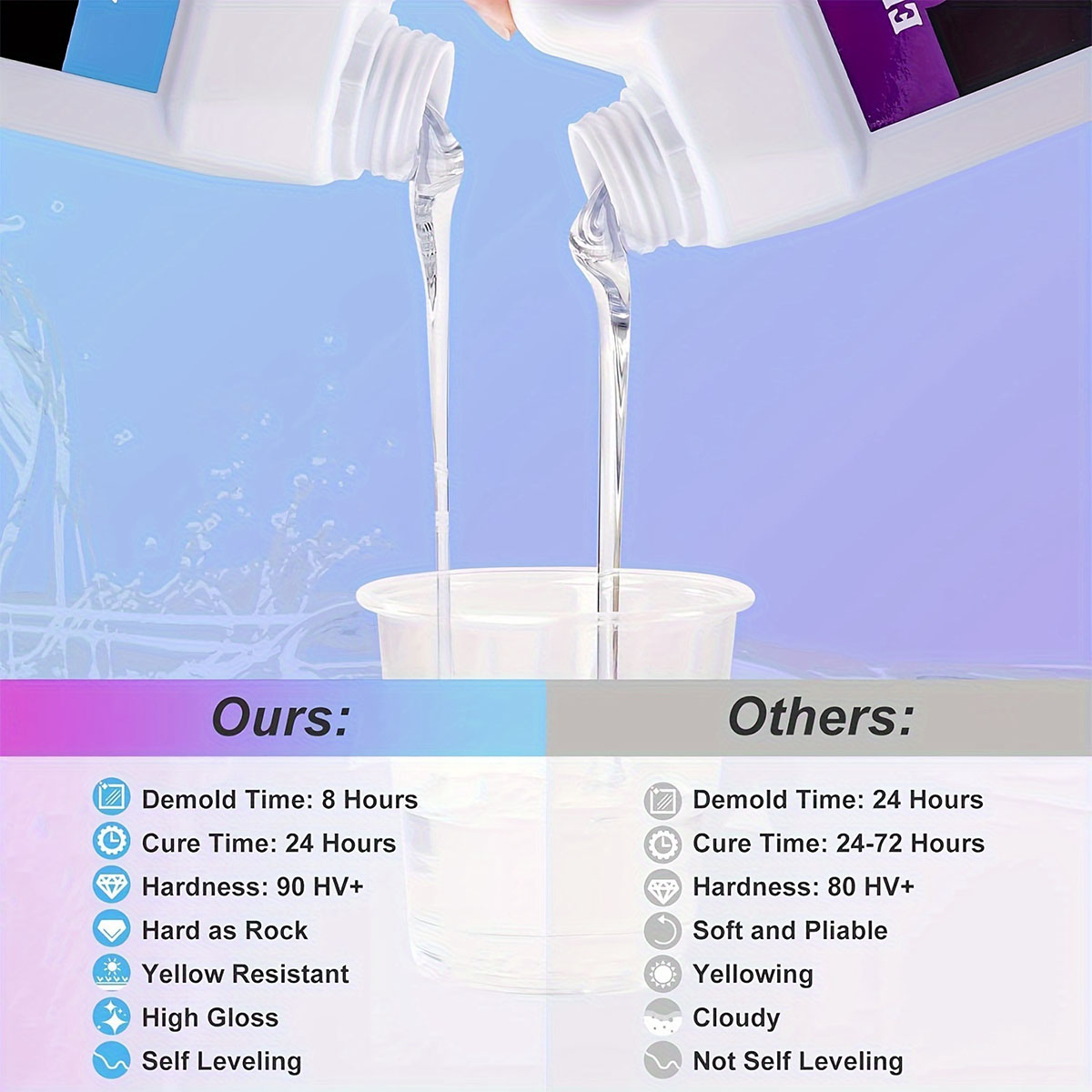 Kit Resin Pengecoran Jernih 12 - Resin Casting Mold ulasan dan harga