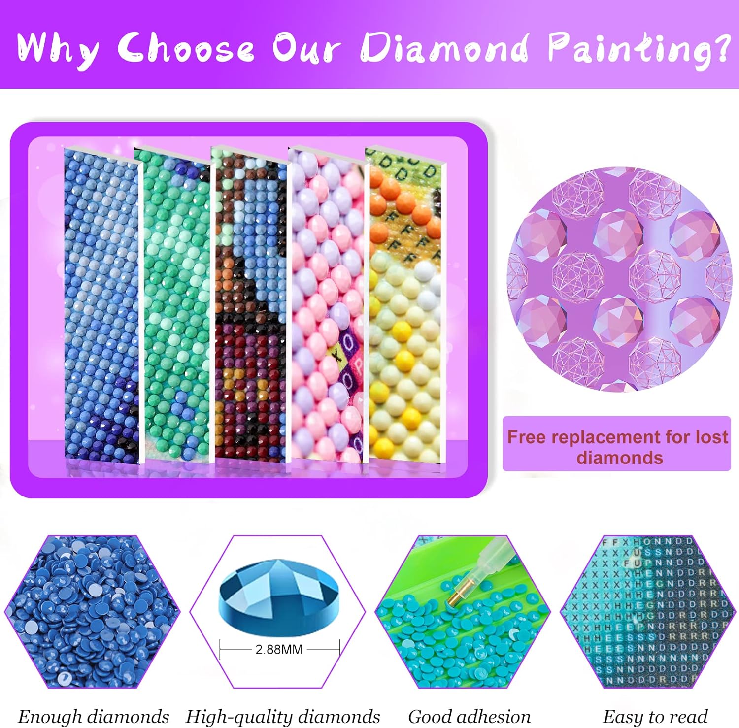 Lukisan Berlian DIY Tanpa Bing - Art Craft Room ulasan dan harga