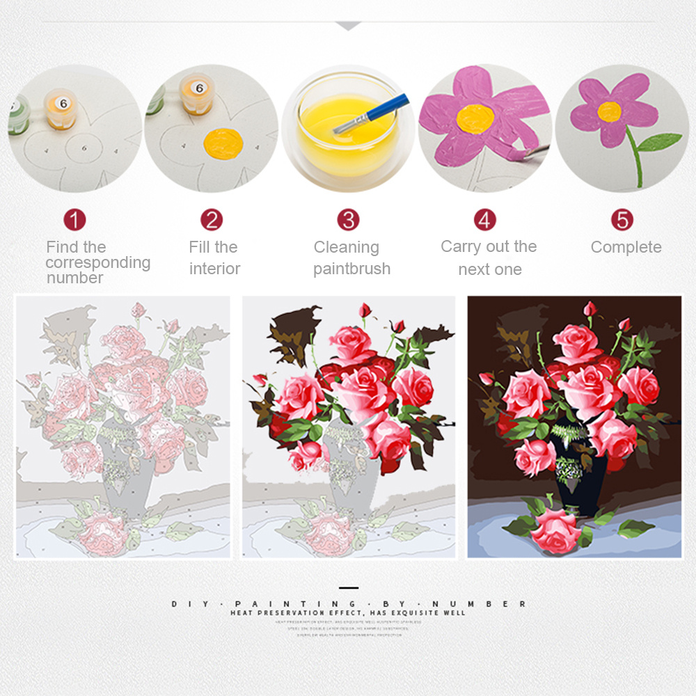 Gambar EverShine Dengan Angka  - Art Craft Room ulasan dan harga